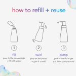 foaming hand wash: 2-pack concentrated refill – sweet water, 2 fl oz - Image 4